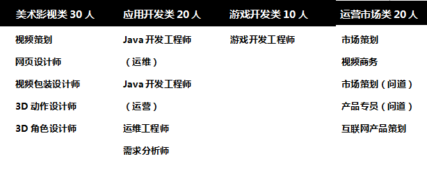 兴城招聘网最新招聘信息,兴城招聘网最新招聘信息概览