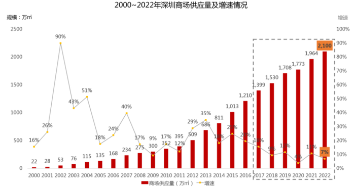 安阳万象城最新动态,安阳万象城最新动态，城市发展的脉搏与商业繁荣的见证