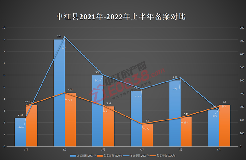 中江县最新房价是多少,中江县最新房价走势分析