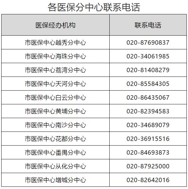 转院手续办理最新规定,转院手续办理最新规定详解