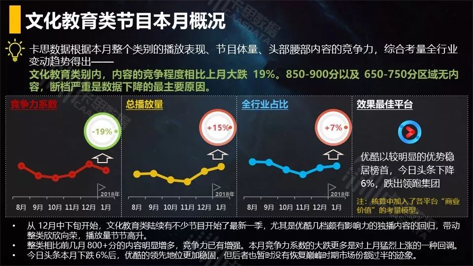 孤独叶子视频本月最新,孤独叶子视频本月最新动态与深度解读