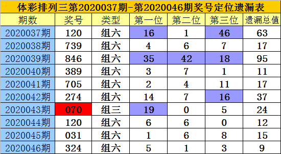 澳门一码一码100准确张子慧,澳门一码一码，张子慧与准确性的探索