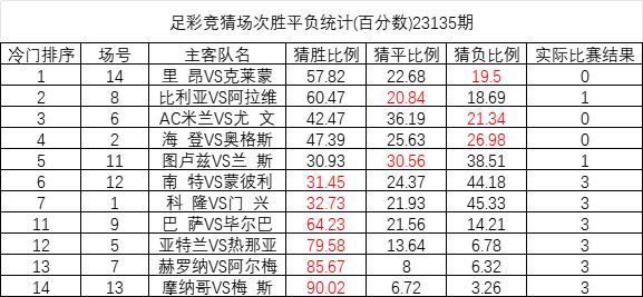 澳彩正版资料长期免费公开吗,澳彩正版资料长期免费公开吗？探究其真实性与可行性