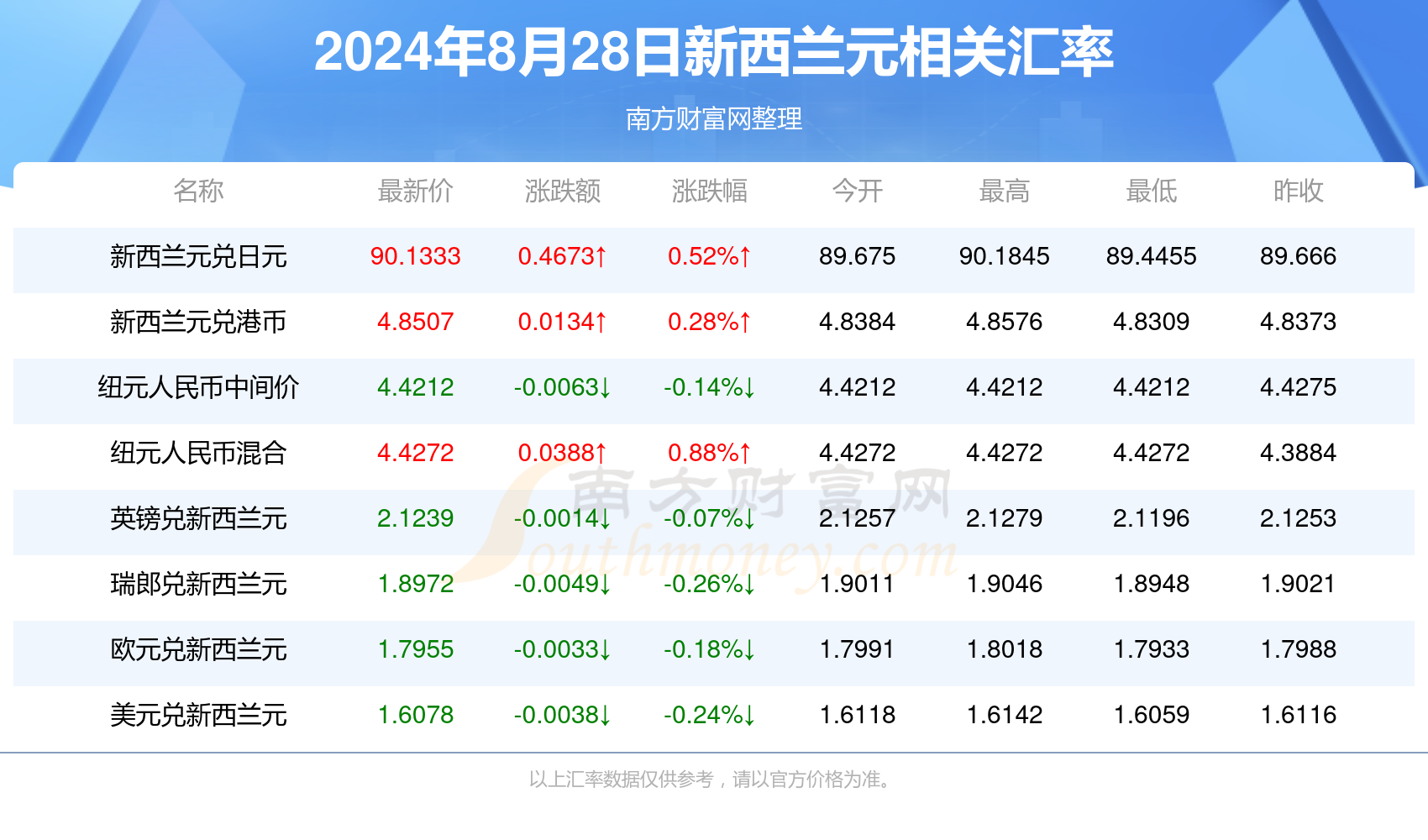 2024新澳资料免费精准17码,揭秘2024新澳资料免费精准17码的秘密