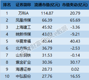 2024新奥精准资料免费,揭秘2024新奥精准资料免费获取途径