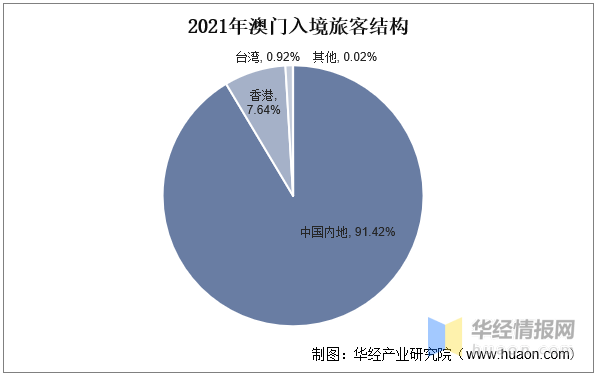 澳门正版内部传真资料大全版特色,澳门正版内部传真资料大全版特色解析