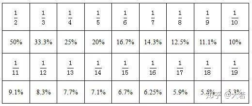 一码一肖100%的资料,一码一肖的独特魅力与深度解析，揭秘百分之百的资料