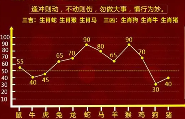 鱼龙混杂 第8页