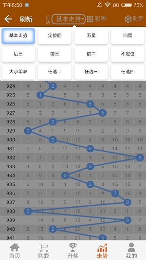 二四六天好彩944cc资料大全,二四六天好彩944cc资料大全——揭秘数字背后的故事