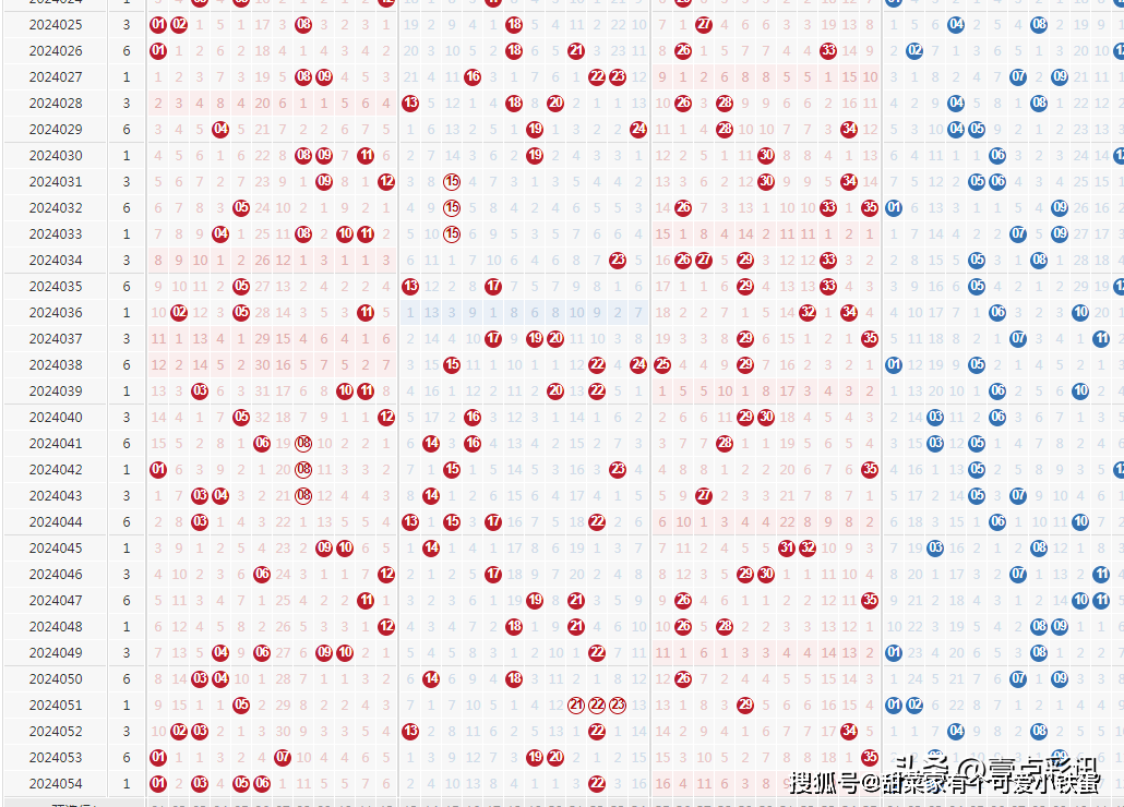 2024澳门六开彩开奖结果,澳门六开彩开奖结果，探索与期待