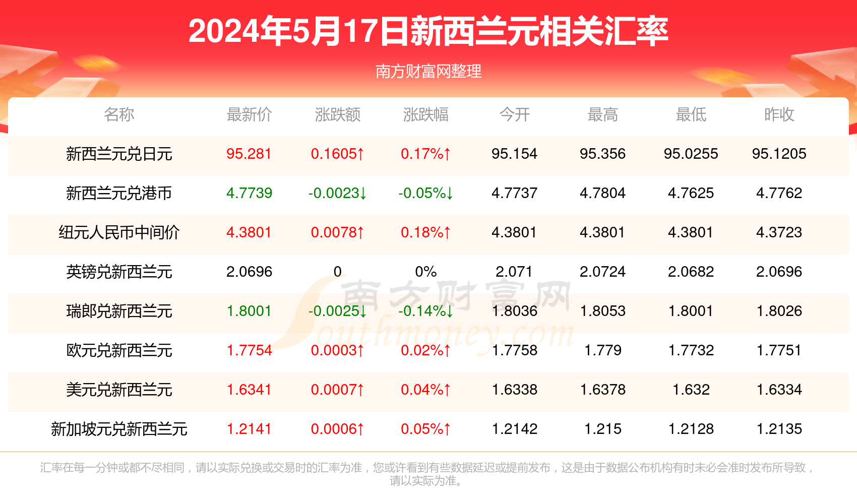 人山人海 第7页