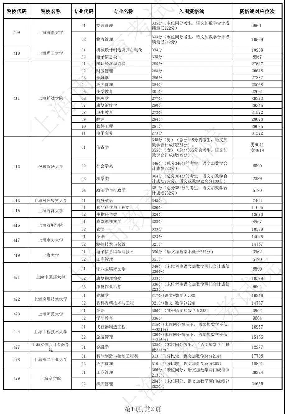 澳门开奖结果开奖记录表62期,澳门开奖结果开奖记录表第62期深度解析与观察