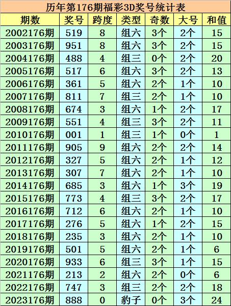 今晚澳门码特开什么号码,今晚澳门码特开什么号码，探索随机性与预测之间的微妙关系