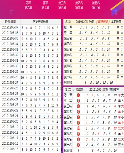 二四六天天彩246cn,二四六天天彩与246cn，探索数字世界的无限魅力