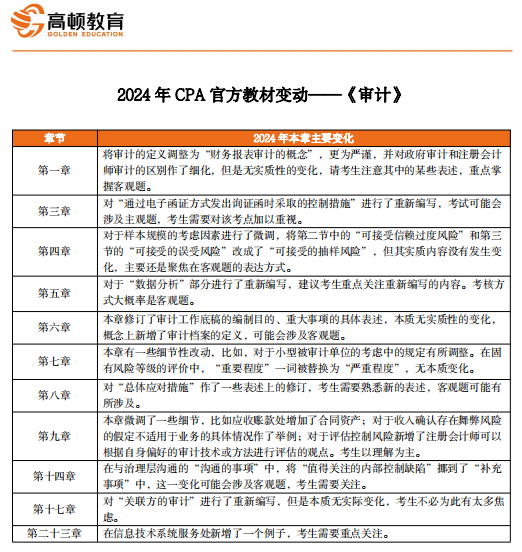 四不像正版资料2024年,四不像正版资料2024年展望与解析