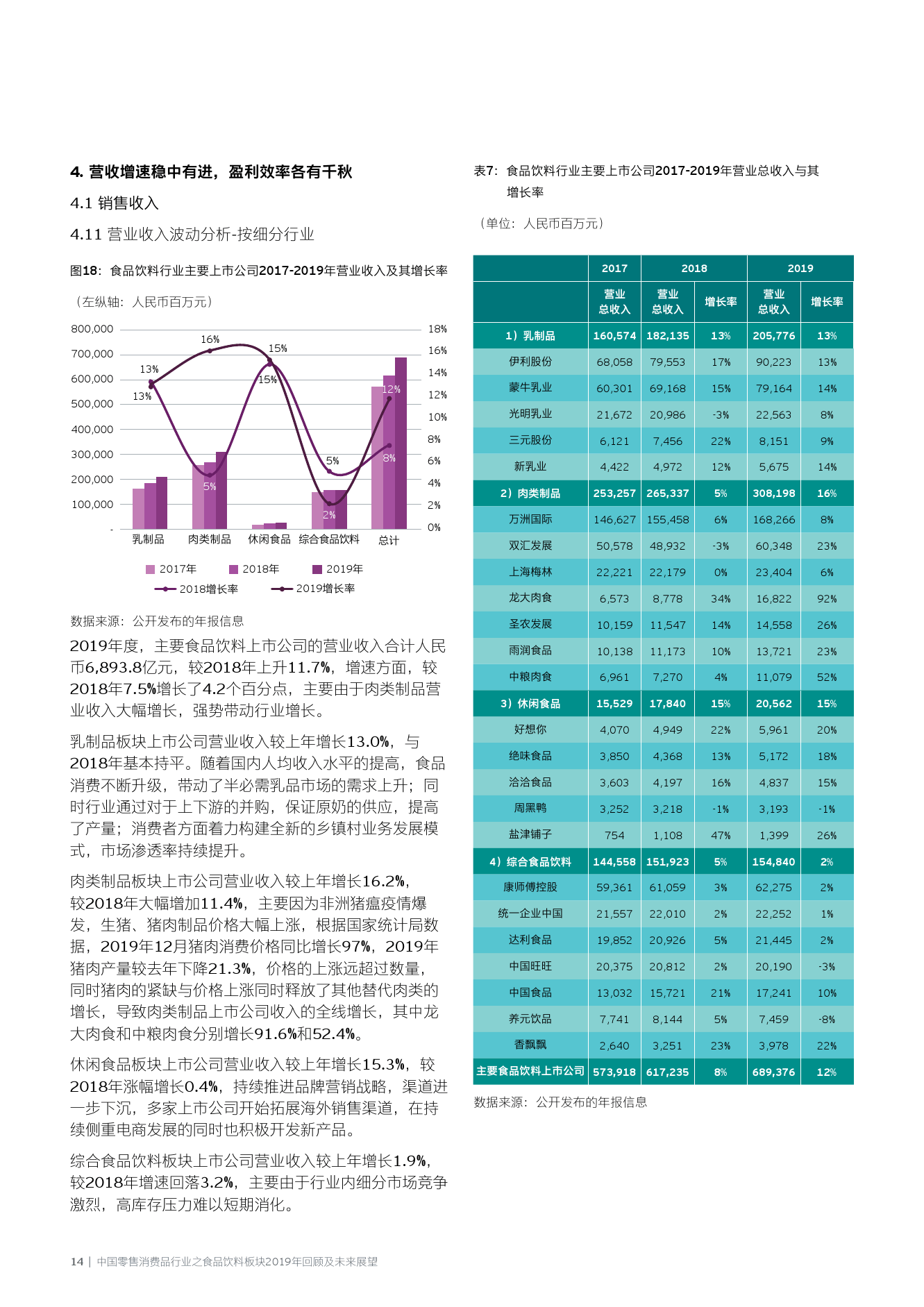 2024年澳门免费公开资料,澳门免费公开资料的未来展望，2024年及以后