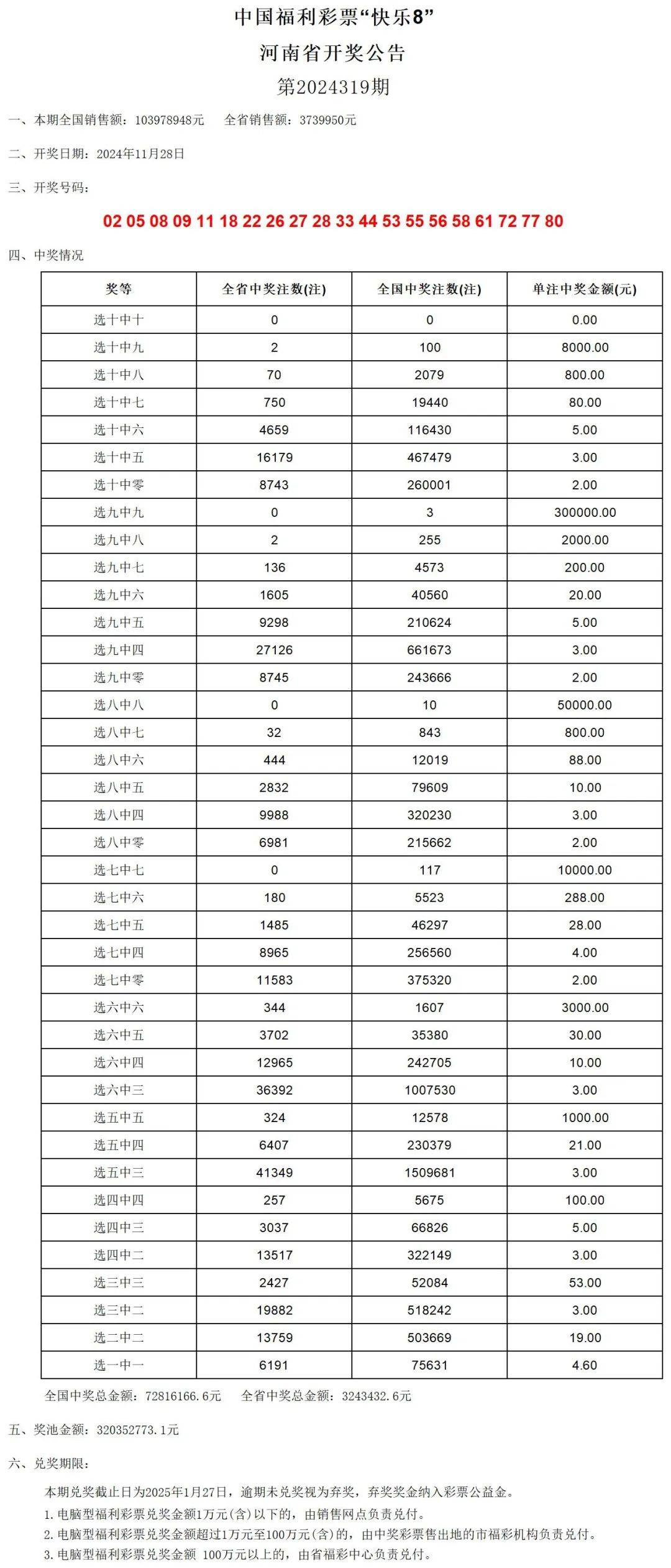 新澳门开奖结果2024开奖记录,新澳门开奖结果2024年开奖记录深度解析