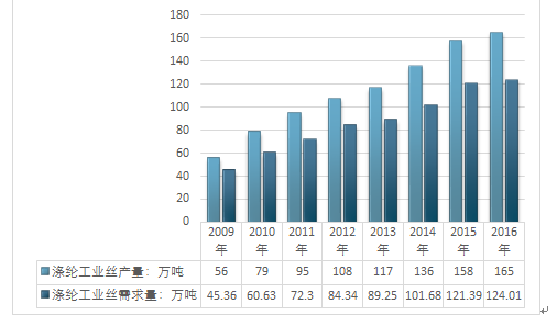 管家婆2024年资料来源,管家婆软件行业发展趋势分析，展望2024年的数据来源与发展前景