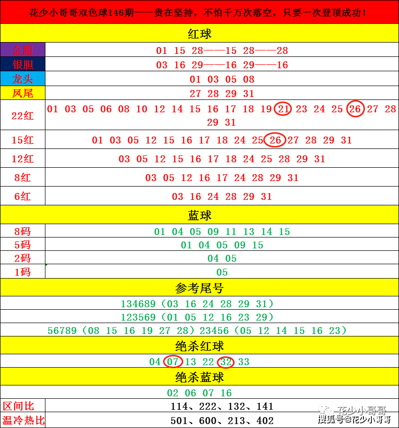 ww77766开奖记录,WW77766开奖记录，探索与解析