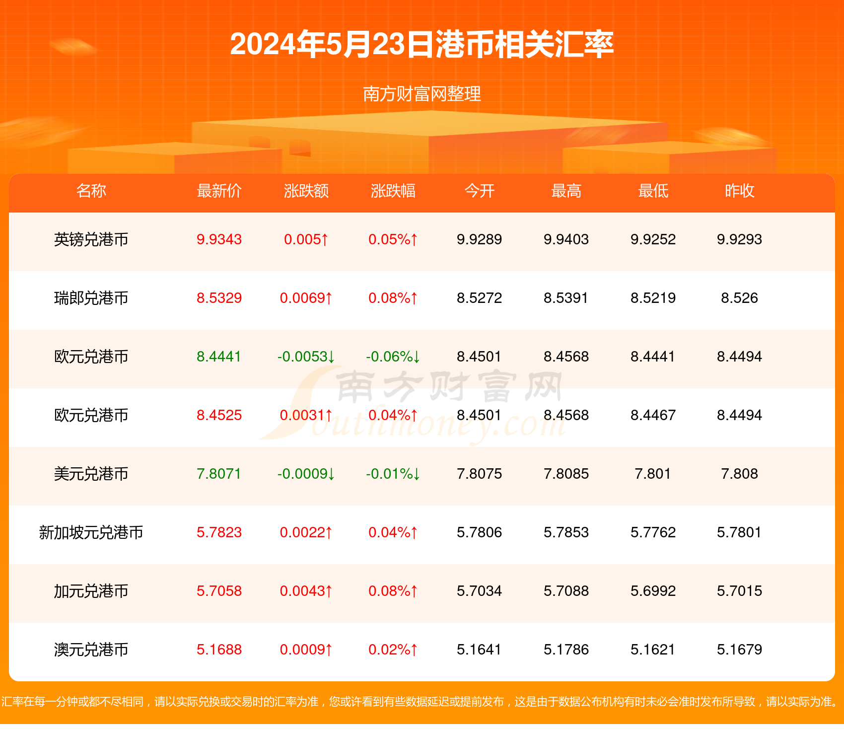 2024年12月 第2页