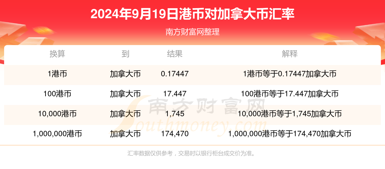 2024香港正版全年免费资料,探索香港正版资料的世界，2024全年免费资料的机遇与挑战