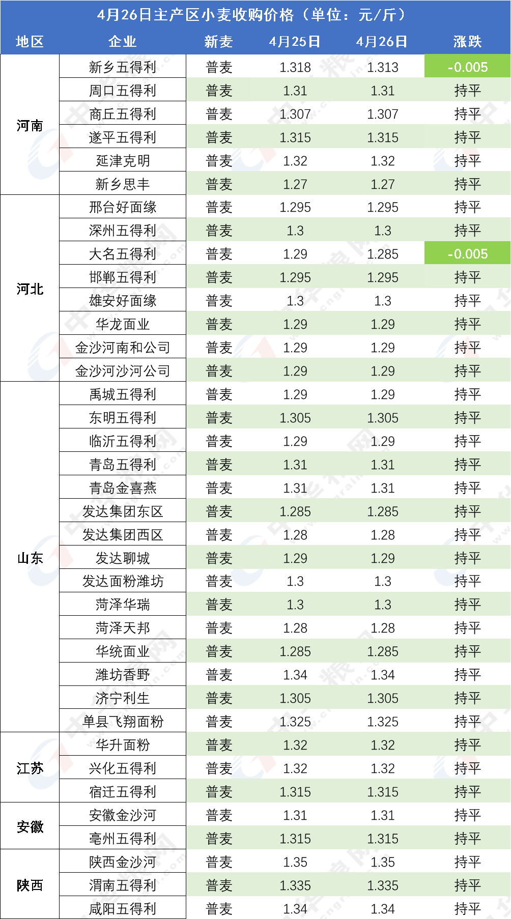 新澳开奖记录今天结果,新澳开奖记录今天结果——探索彩票背后的秘密与期待