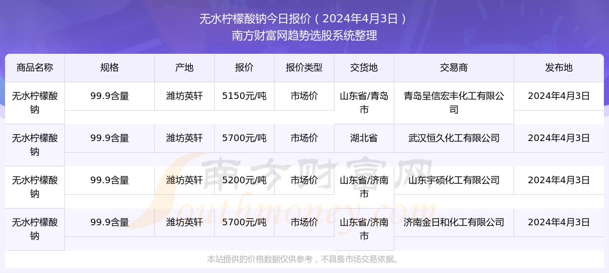 2024新奥精准资料免费大全078期,揭秘2024新奥精准资料免费大全第078期，深度解析与实用指南