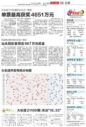 20024新澳天天开好彩大全160期,新澳彩票20024期天天开好彩大全第160期精彩回顾与前瞻