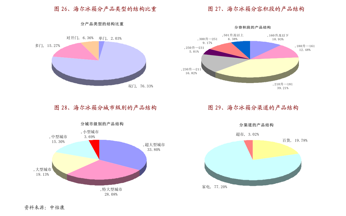 新澳门今晚开奖结果+开奖直播,新澳门今晚开奖结果及开奖直播，探索彩票的魅力和悬念