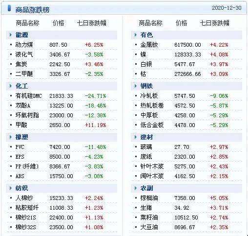 新澳天天开奖资料大全12码,新澳天天开奖资料大全12码——揭示背后的风险与犯罪问题