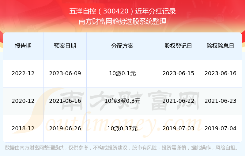 2024新奥历史开奖记录93期,揭秘新奥历史开奖记录第93期，探寻未来的幸运之门