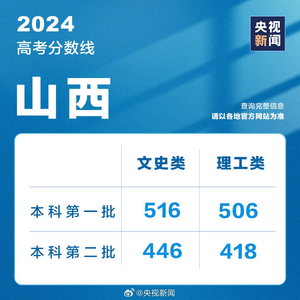 新澳2024资料免费大全版,新澳2024资料免费大全版，探索与应用前景