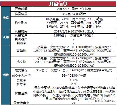 水平如镜 第5页