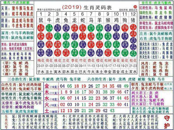 澳门正版资料大全资料生肖卡,澳门正版资料大全资料生肖卡，深度解读与探索