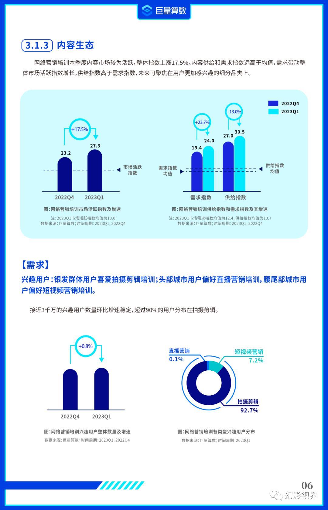 同心同德 第7页