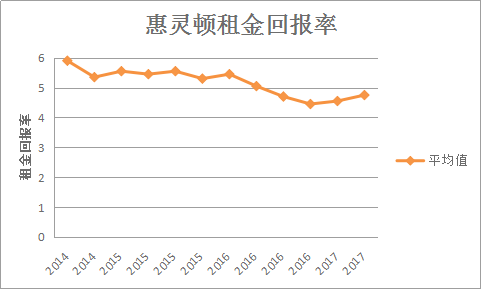 灯红酒绿 第6页