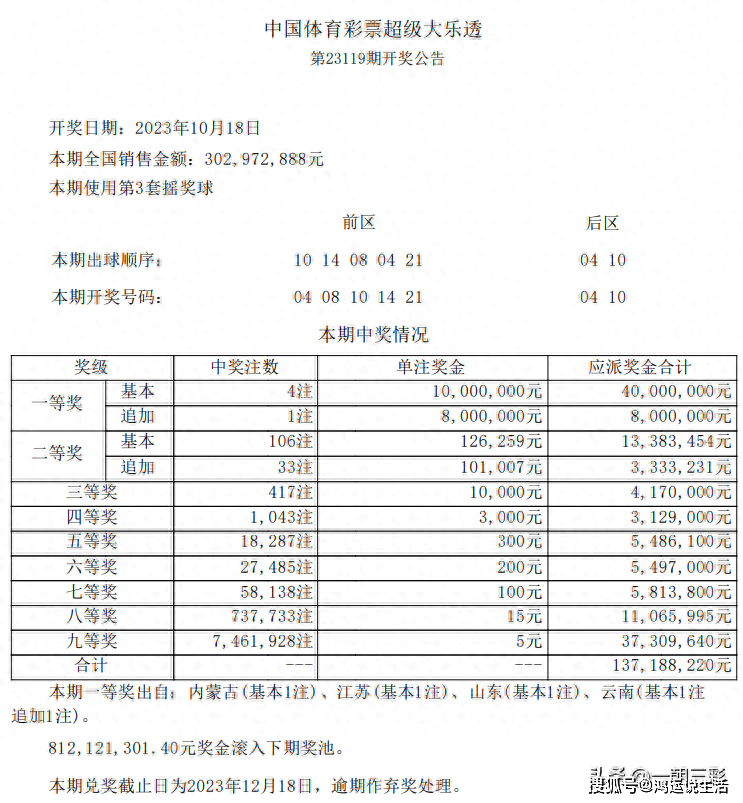 4949澳门今晚开奖,澳门彩票的魅力与期待，今晚开奖的4949探秘