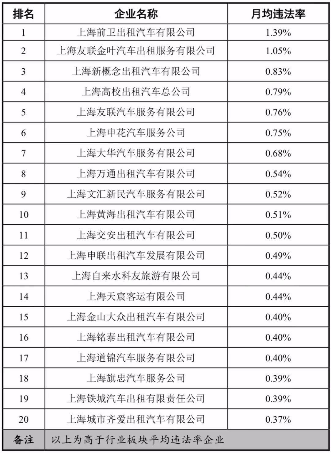 澳门一码一肖一特一中大羸家,澳门一码一肖一特一中大羸家与违法犯罪问题