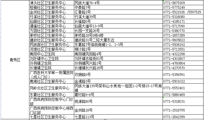 第2262页