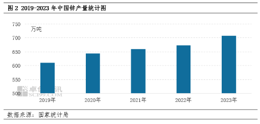 快讯通 第277页