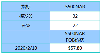 新澳天天开奖资料大全最新100期,新澳天天开奖资料大全最新100期，警惕背后的违法犯罪风险