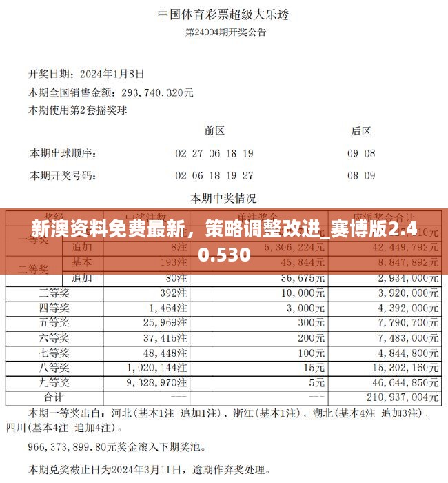 2024年新奥开奖结果,揭秘2024年新奥开奖结果，一场数字盛宴的盛宴