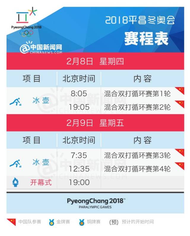 新奥2024今晚开奖结果,新奥2024今晚开奖结果揭晓，期待与惊喜交织的夜晚