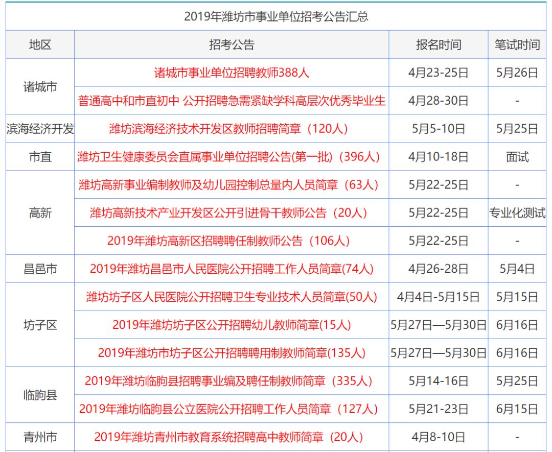 一路生花❀ 第7页