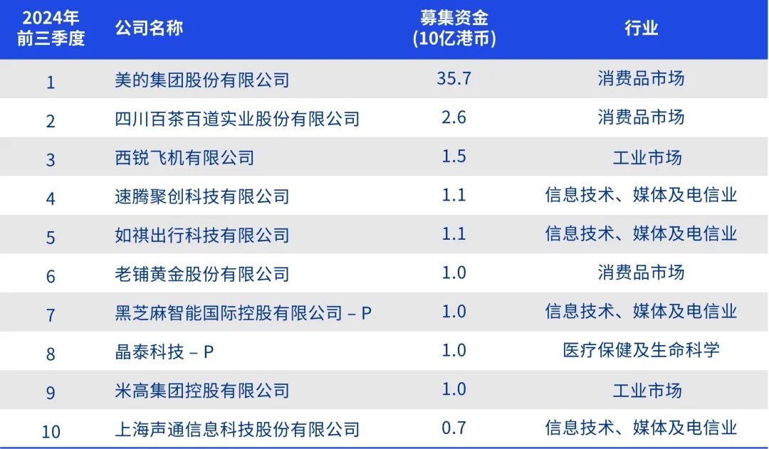 2024香港免费精准资料,揭秘香港精准资料，探索未来的免费资源盛宴（2024年展望）