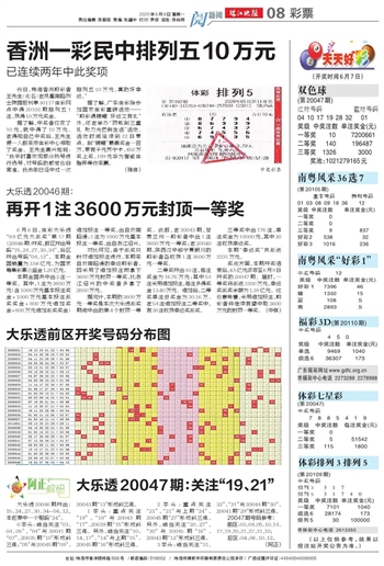 2024年天天开好彩资料56期,揭秘2024年天天开好彩资料第56期，探索彩票行业的未来趋势与机遇