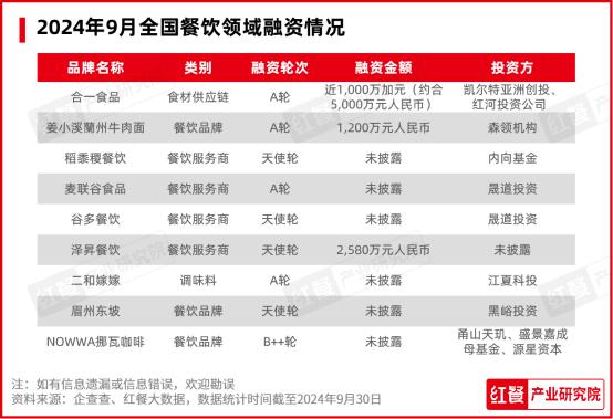 新澳2024年天天开奖免费资料大全,关于新澳2024年天天开奖免费资料大全的违法犯罪问题探讨