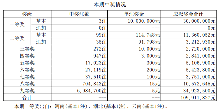 新澳门六开奖结果2024开奖记录,澳门新开奖结果2024年开奖记录深度解析