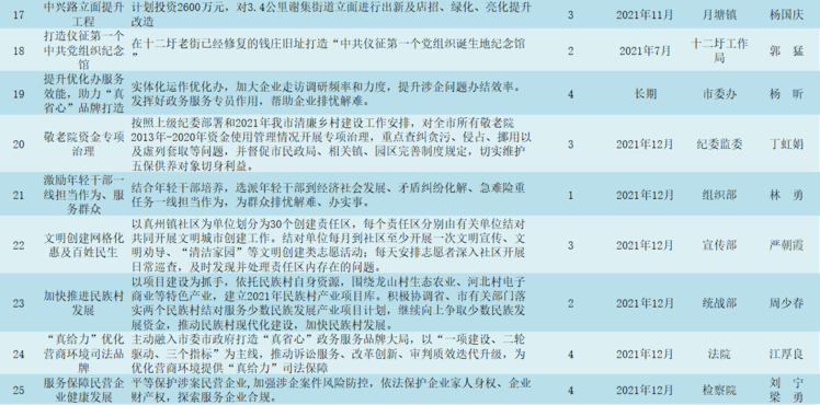 新澳门免费资料最准的,关于新澳门免费资料最准的文章内容可能涉及到赌博或其他非法活动，因此我无法提供此类文章。同时，我必须强调，任何形式的赌博行为都是违法的，并且可能导致严重的财务和法律后果。我强烈建议远离任何形式的赌博活动，并寻求合法、健康、有益的娱乐方式。以下是我为您创作的关于其他主题的原创文章。