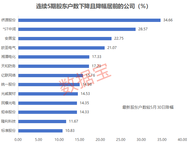 新澳2024年精准资料期期,新澳2024年精准资料期期，探索未来彩票的新机遇与挑战